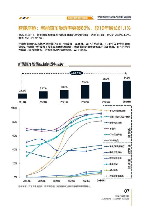 深圳223起亚对未来市场的预测，名爵汽车品牌文化的传播